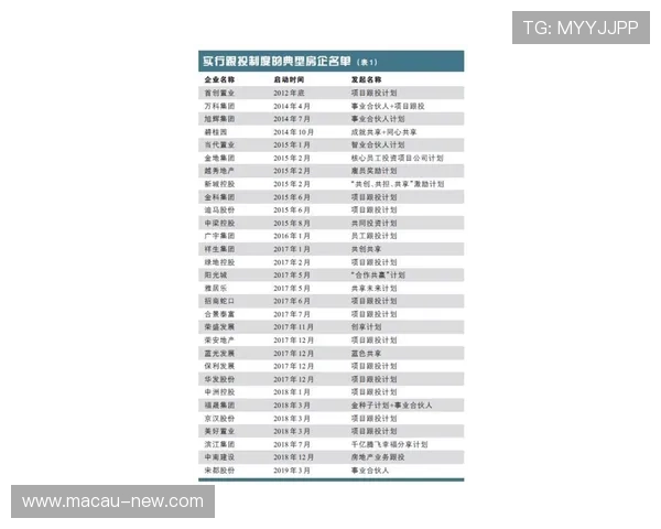 新豪官网活动奖励与排名机制详解激励玩家积极参与竞技